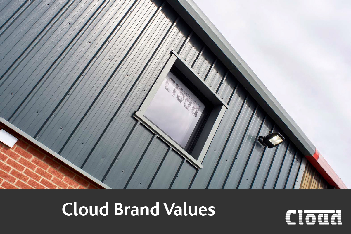Cloud Brand Values
